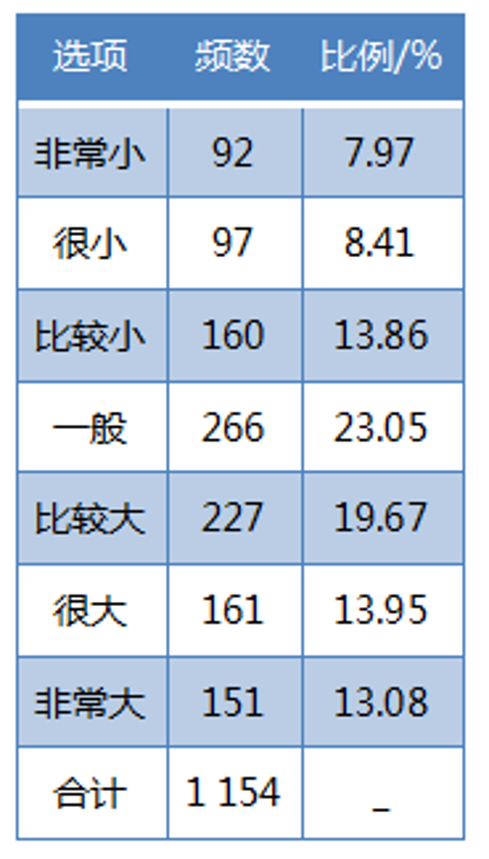 &#77;&#75;&#23448;&#26041;&#32593;&#39029;&#29256;&#45;&#77;&#75;&#40;&#20013;&#22269;&#41;