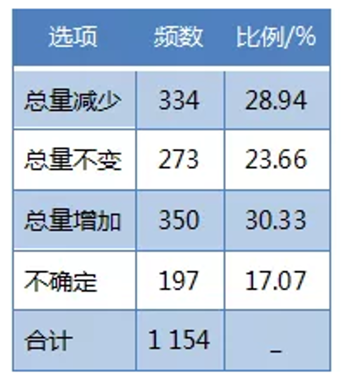 &#77;&#75;&#23448;&#26041;&#32593;&#39029;&#29256;&#45;&#77;&#75;&#40;&#20013;&#22269;&#41;