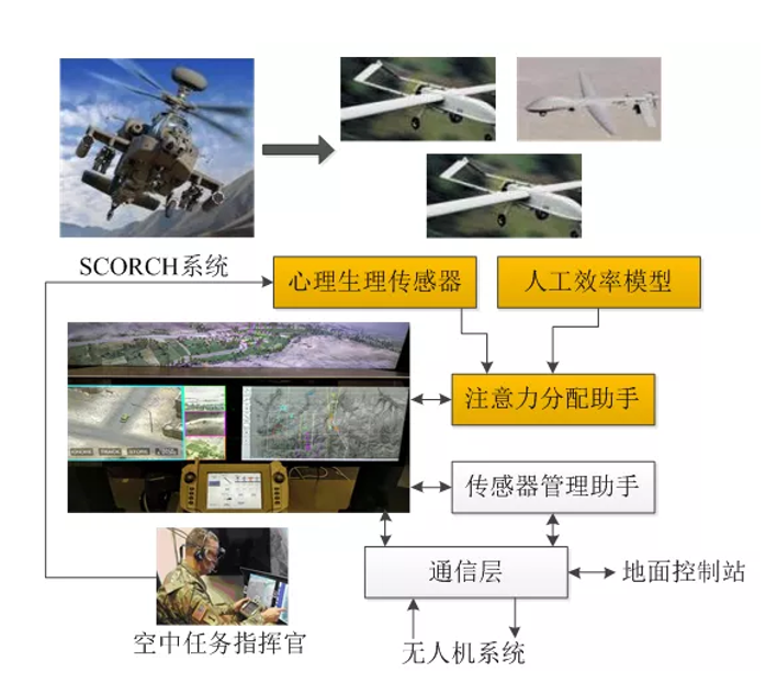 &#77;&#75;&#23448;&#26041;&#32593;&#39029;&#29256;&#45;&#77;&#75;&#40;&#20013;&#22269;&#41;