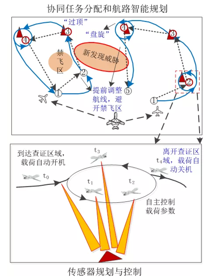 &#77;&#75;&#23448;&#26041;&#32593;&#39029;&#29256;&#45;&#77;&#75;&#40;&#20013;&#22269;&#41;