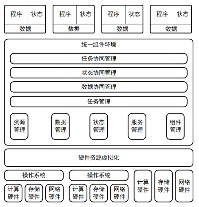 &#77;&#75;&#23448;&#26041;&#32593;&#39029;&#29256;&#45;&#77;&#75;&#40;&#20013;&#22269;&#41;